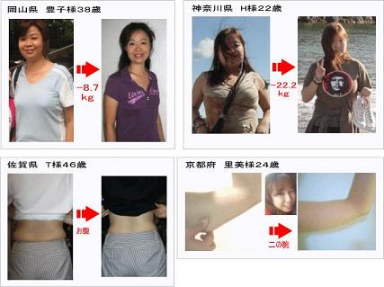 二の腕ダイエット